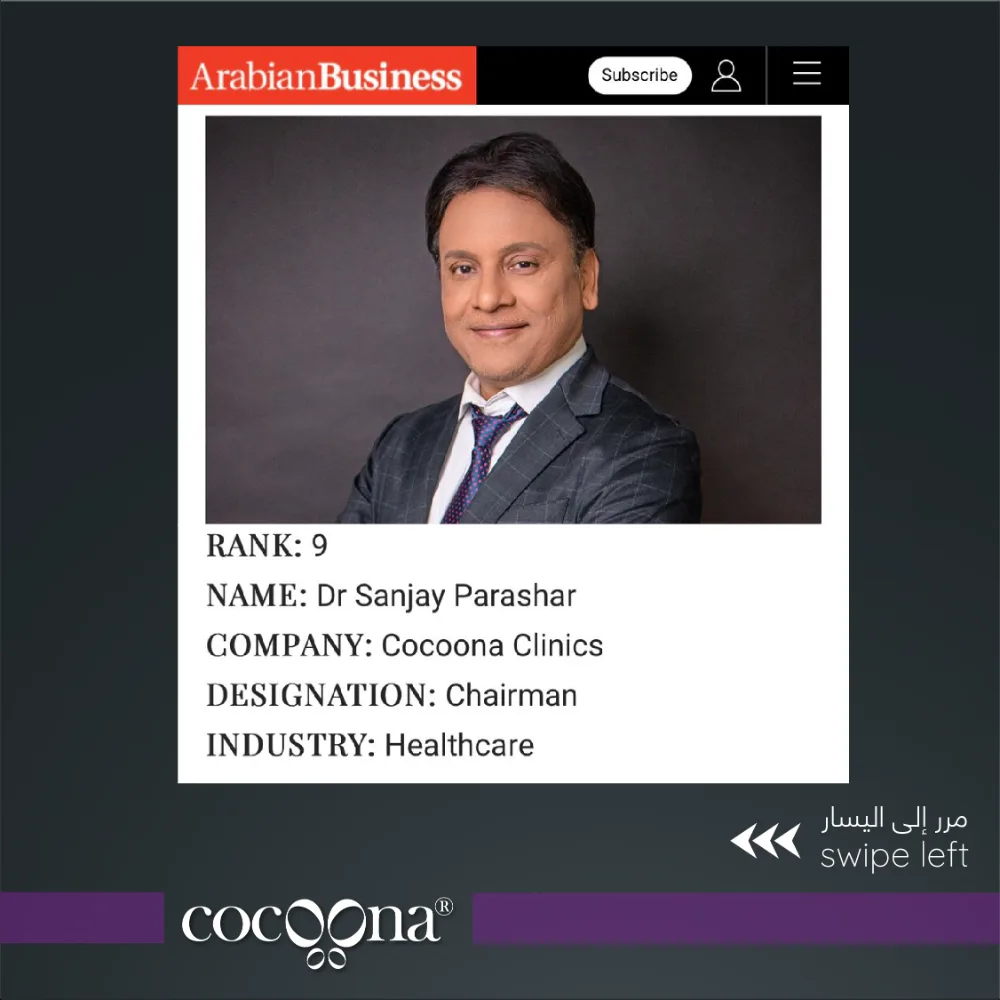 Arabian Business list of the 50 most powerful Indians in the Middle East, Dr. Sanjay Parashar ranked 9